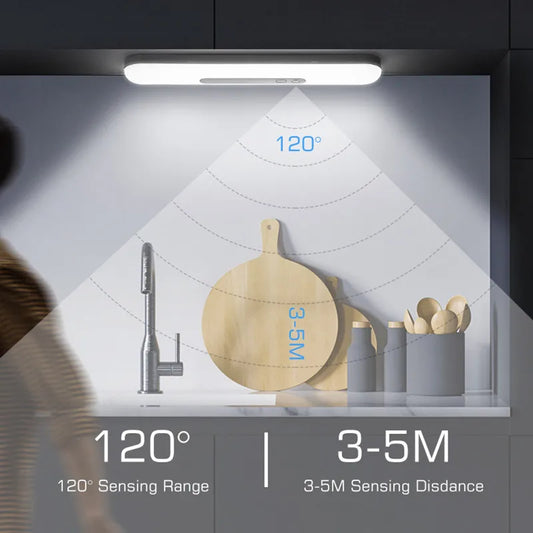 Wireless LED Light | Magnetic,