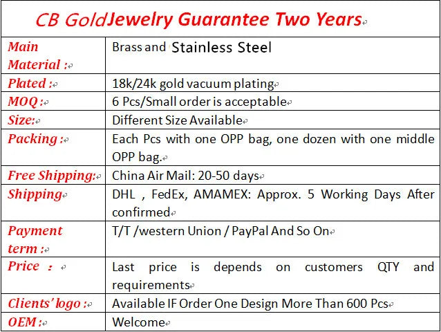 Gold Haiti Heart Map Necklace – Stainless Steel Pendant for Women, Men & Girls | Ayiti Jewelry Gift