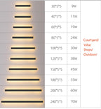 IP65 Waterproof LED Outdoor Wall Lamp