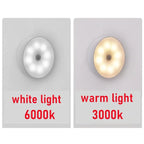 Sensor Night Light