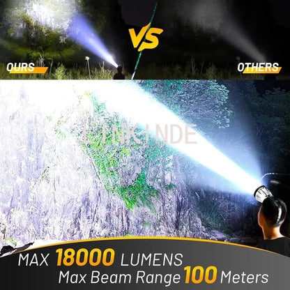 Ultra-Bright LED Rechargeable Headlamp