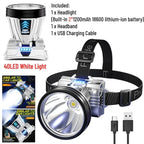 Ultra-Bright LED Rechargeable Headlamp