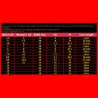 Men Women Custom Sneaker Shoes Haiti Flag