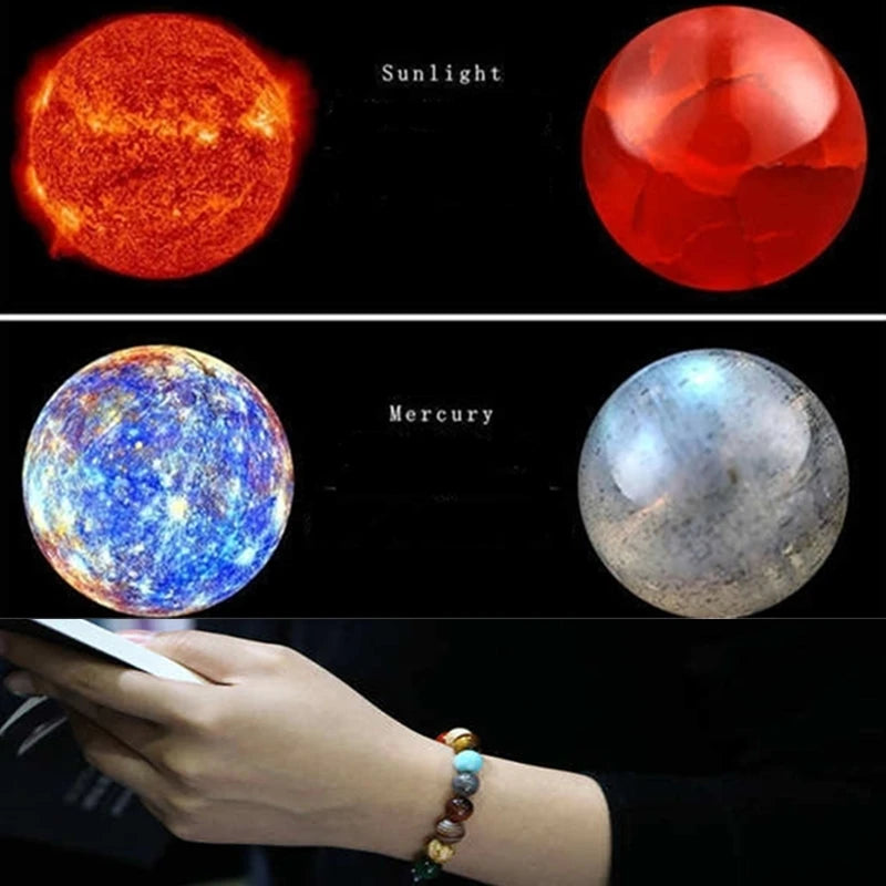 Cosmic Harmony Nine Planets Bracelet