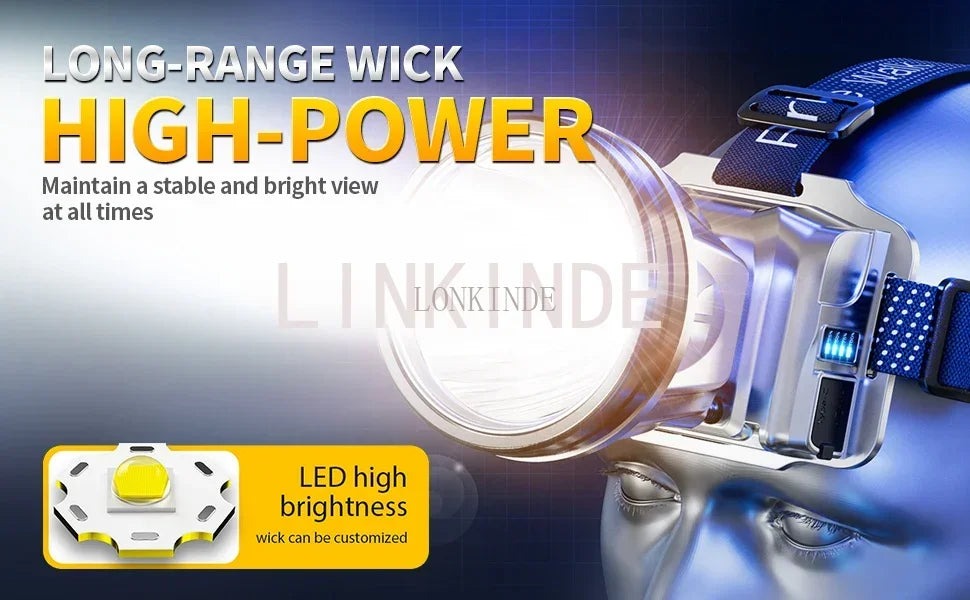 Ultra-Bright LED Rechargeable Headlamp