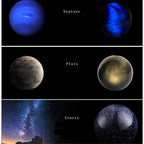 Cosmic Harmony Nine Planets Bracelet