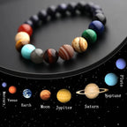 Cosmic Harmony Nine Planets Bracelet